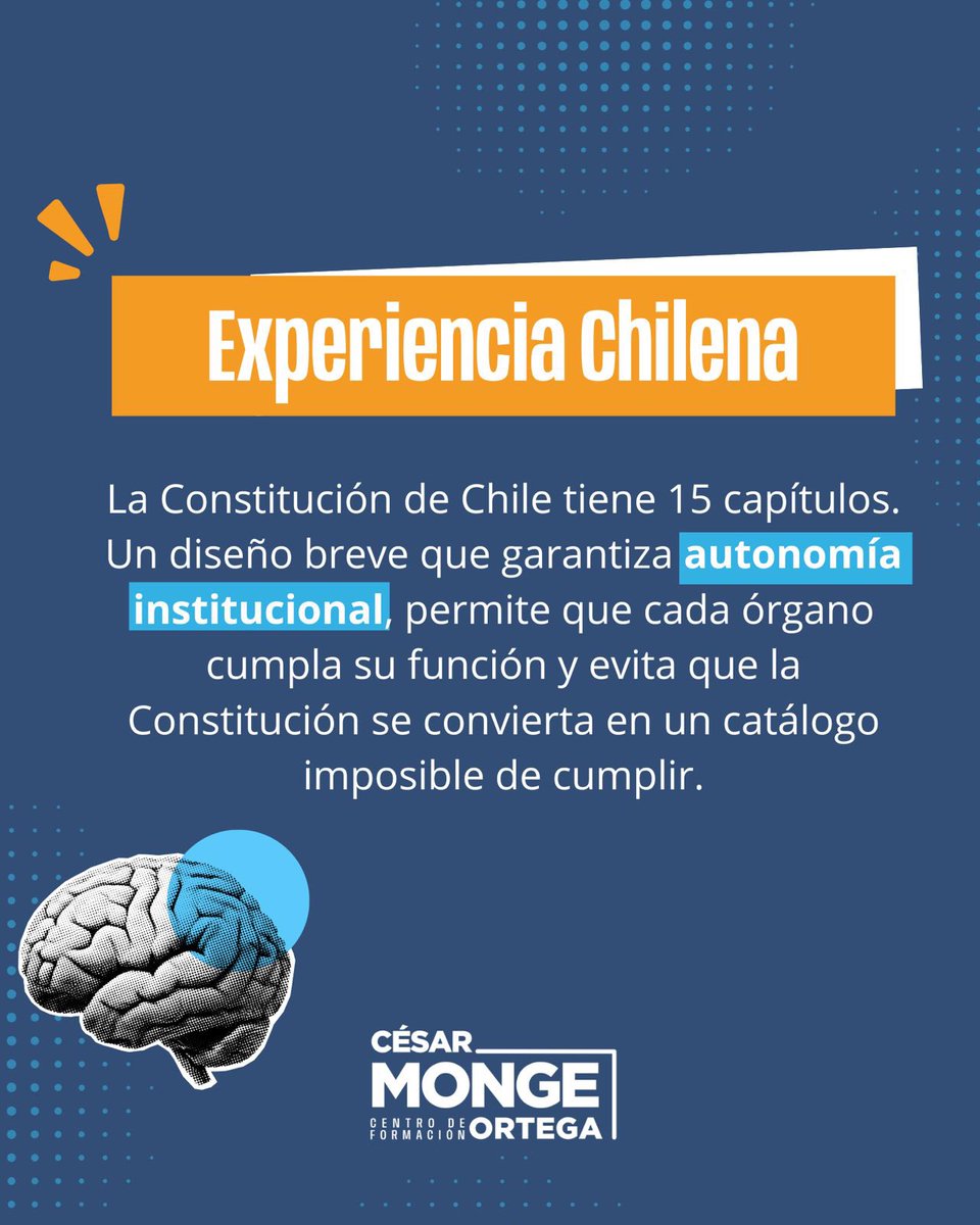 Centro de Formación Política César Monge Ortega tweet media