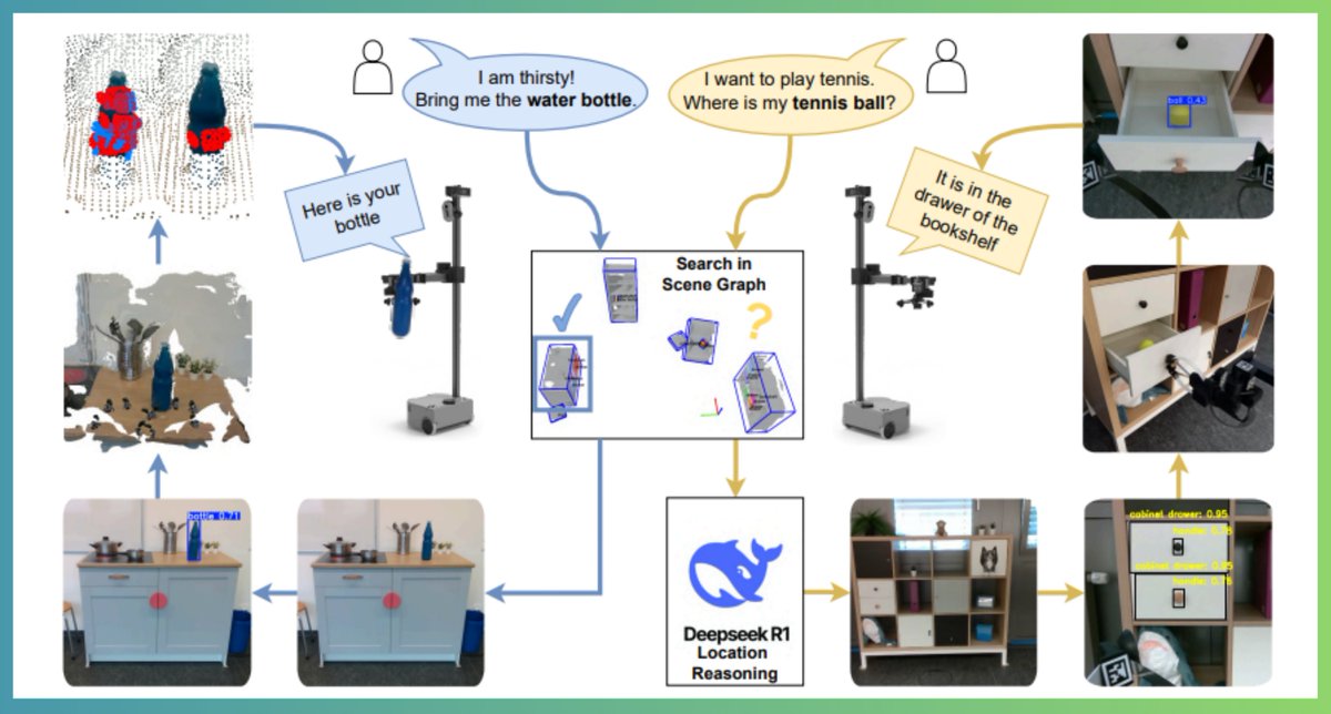 Hello Robot tweet media