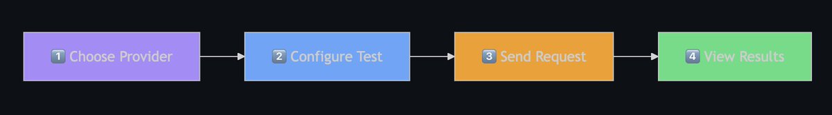 Hades AI tweet media