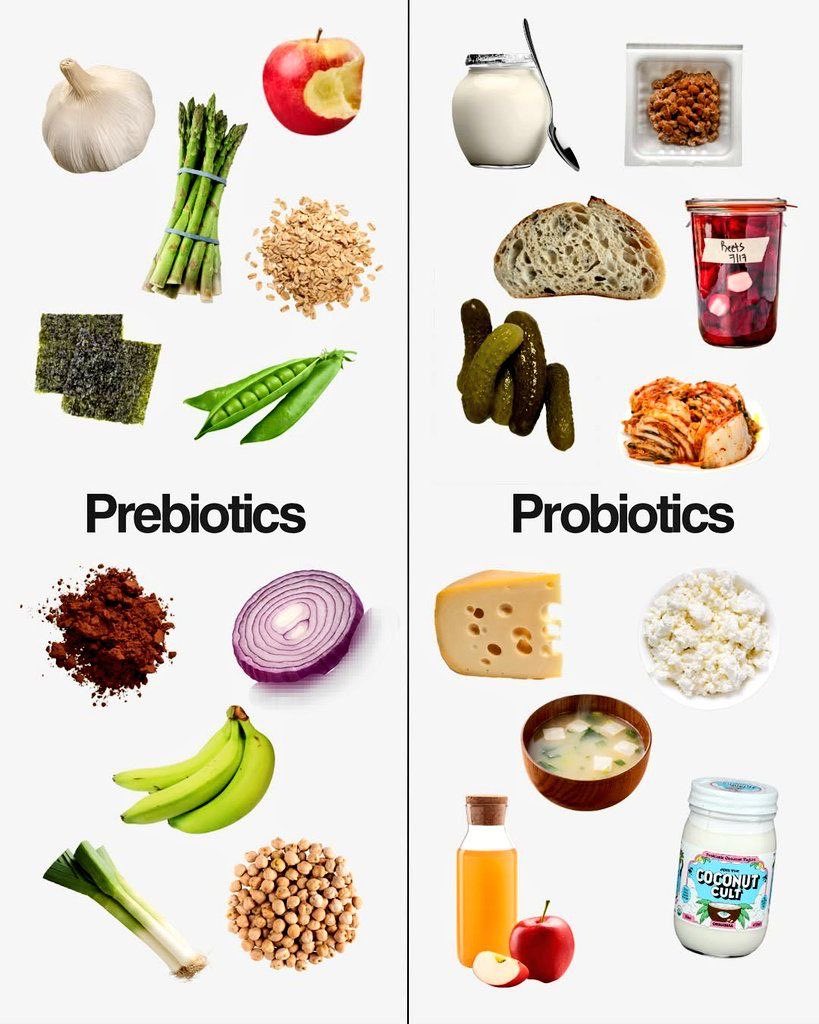 اطعمة غنية بالبريبيوتك:

Prebiotics – البريبايوتك (تغذي البكتيريا النافعة)
1.الثوم (Garlic)
2.الهليون (Asparagus)
3.الشوفان (Oats)
4.الأعشاب البحرية (Seaweed)
5.البازلاء الخضراء (Green peas)
6.الكاكاو الخام (Cocoa powder)
7.البصل الأحمر (Red onion)
8.الموز الأخضر (Green bananas)