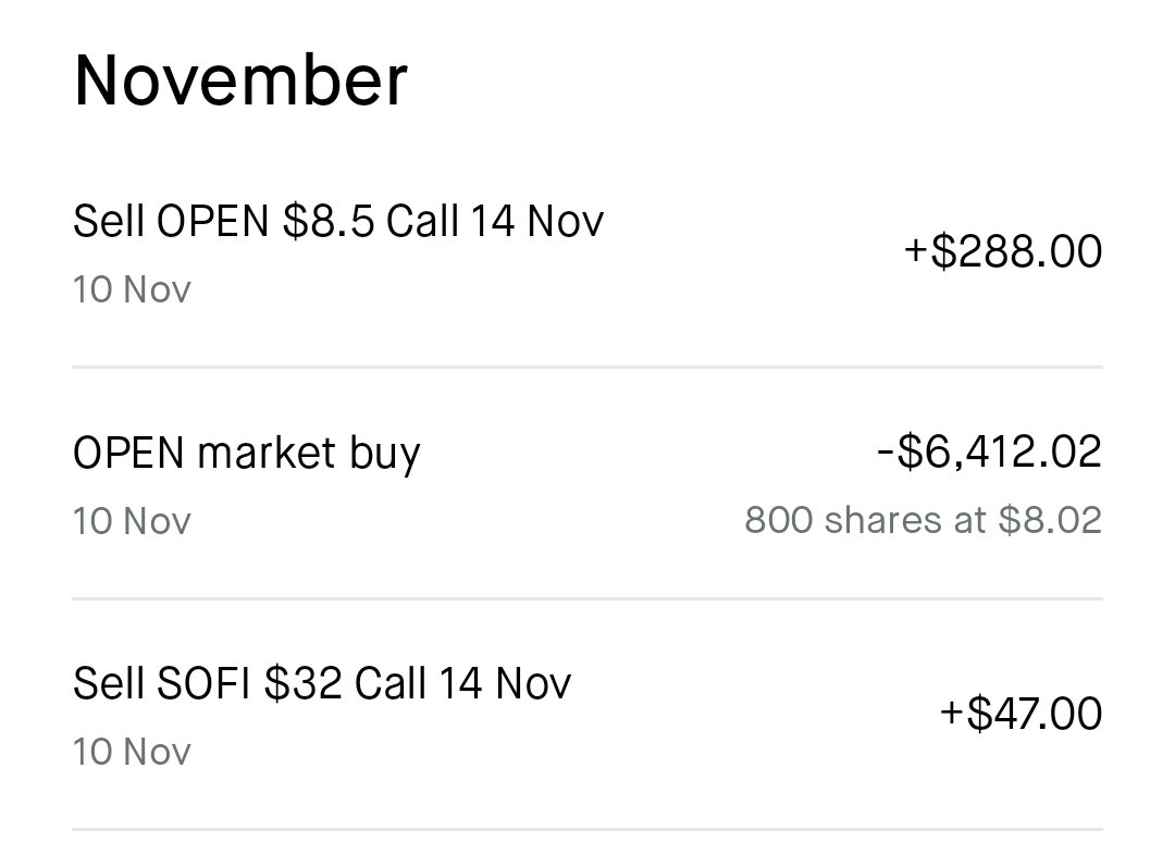 Sold $OPEN 8x $8.50 CC 14/11
Sold $SOFI 1x $32.00 CC 14/11

✅OPEN premium $288.00
✅SOFI premium $47.00

📅SINCE 21/04/2025
💰Total Profit $3,082
