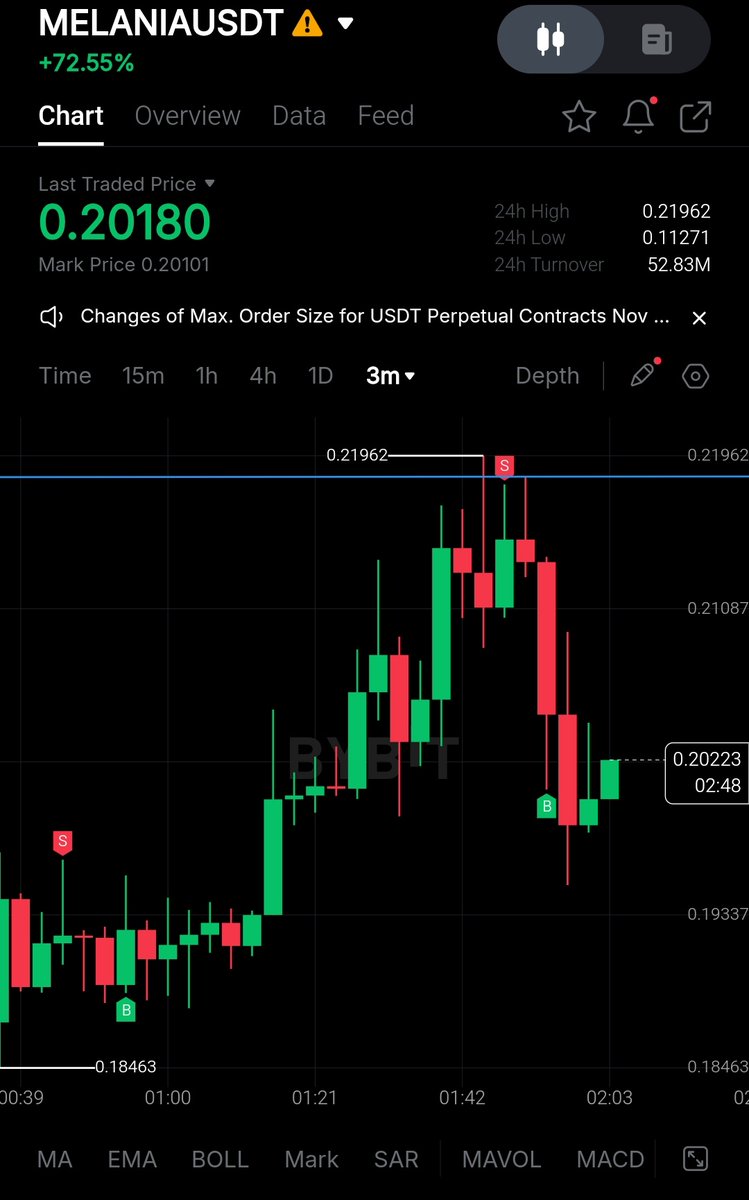 Caught $Melania going down once again..🫣