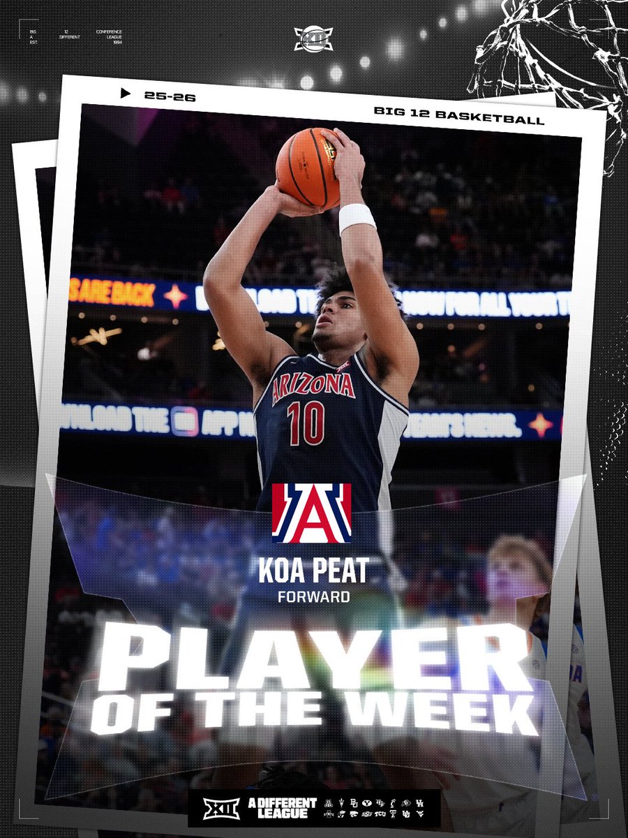 November 🔟 #Big12MBB Co-Player of the Week 🏅

Koa Peat | <a href="/ArizonaMBB/">Arizona Basketball</a>