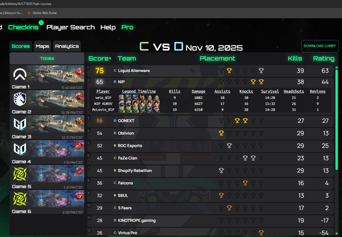 First day back in scrims🤠