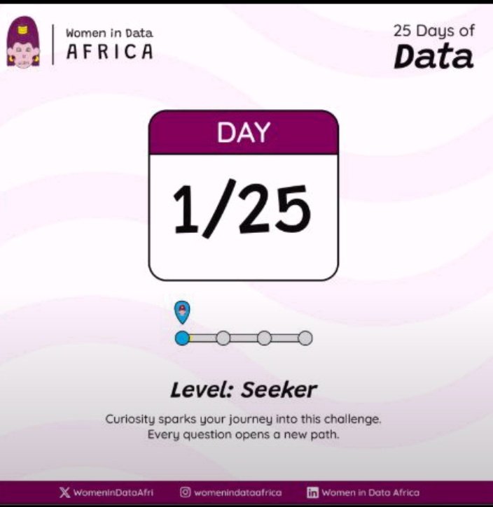 azuki▫ tweet media