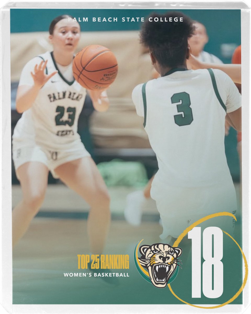 After 2 weeks of basketball, we are ranked #18 in the NJCAA DII Poll.