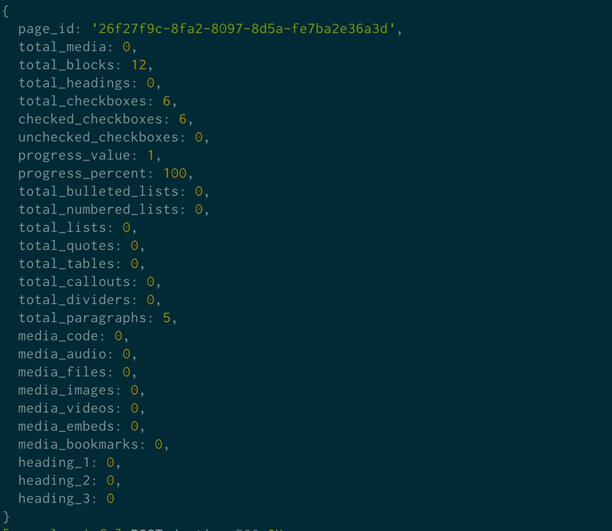 Іван Клімчук • Тэхнабеларус tweet media