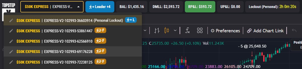 Emi 🇷🇴 | Futures Trader tweet media