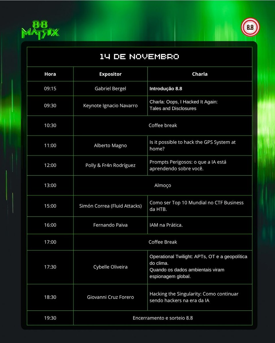 AGENDA 8.8 Matrix Brasil Um único dia, uma realidade inteira para hackear.

Do hacking ético de Ignacio Navarro à IA, geopolítica e singularidade de Giovanni Cruz Forero, cada palestra mostrou que a cibersegurança não é só tecnologia… é resistência.

Na Matrix, o conhecimento é