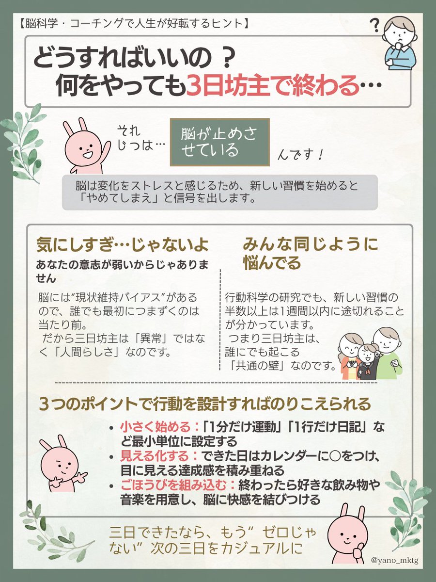 yano_mktg's tweet photo. 三日坊主は
３つのポイントで行動を設計すれば乗り越えられる https://t.co/hnLrLZdmU3