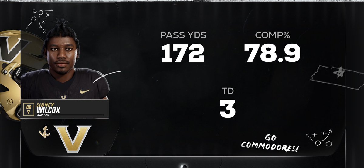 Wilcox leads us to an upset win against Auburn, 31-26.

<a href="/RealCandaceO/">Candace Owens</a>