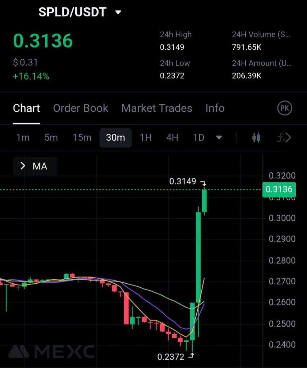 Leo01470's tweet image. #SPLD 🚀

Click below ⬇️

t.me/+5uuaSfxWSg5kN…

#LaVozArgentina #helevier #OlympiacosBC #السويداء #كاريزما5 #LingOrm #LoveIslandUK