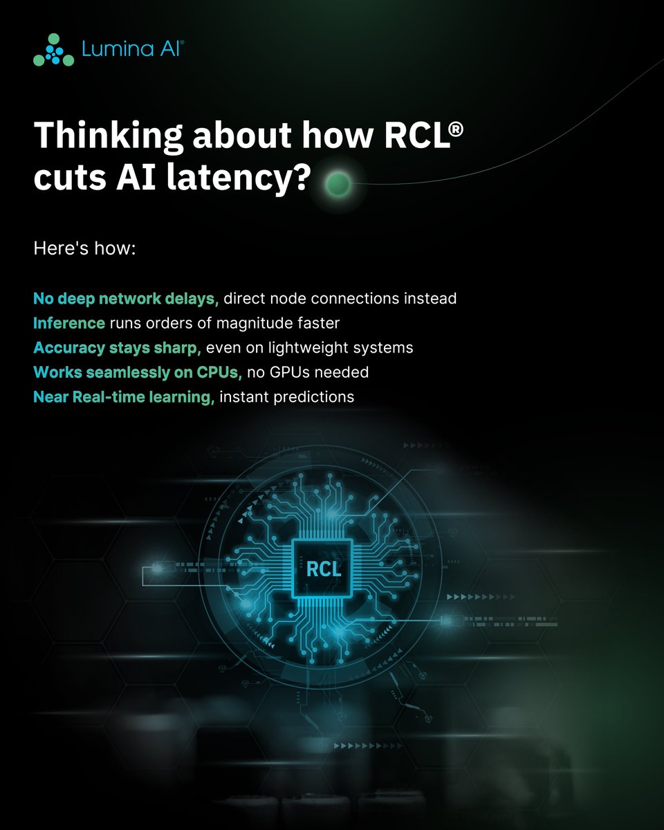 Lumina AI tweet media