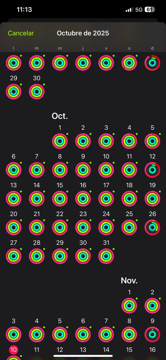 Disciplina = Resultados. Estoy llenito de mucha felicidad, paz, motivación, autoestima y amor; construyendo cada día mi mejor versión🤞🏽💪🏽🙈🥰