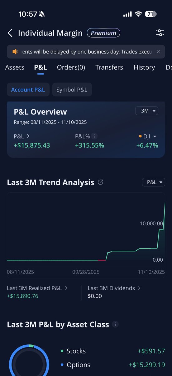 green bird trader 🦜 tweet media