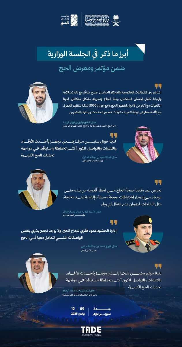 tade's tweet photo. في الجلسة الوزارية بـ #مؤتمر_ومعرض_الحج 2025

اجتمع عدد من الوزراء للحديث عن التكامل بين القطاعات، من الصحة والإسكان والنقل والأمن، إلى إدارة الحشود والتقنيات الذكية لخدمة ضيوف الرحمن

رؤية واحدة 🇸🇦
وجهة واحدة … #من_مكة_إلى_العالم https://t.co/uATPVz0DwS