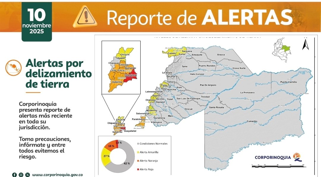 Corporinoquia_'s tweet image. #AlertaAmbiental | Según reporte del #IDEAM varios municipios de la jurisdicción de Corporinoquia presentan niveles de alerta por deslizamientos e inundaciones.
Reforcemos la prevención y cuidemos la vida.