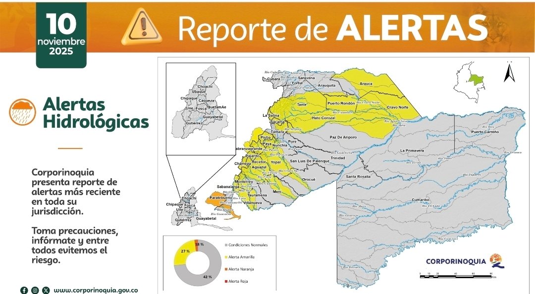 Corporinoquia_'s tweet image. #AlertaAmbiental | Según reporte del #IDEAM varios municipios de la jurisdicción de Corporinoquia presentan niveles de alerta por deslizamientos e inundaciones.
Reforcemos la prevención y cuidemos la vida.