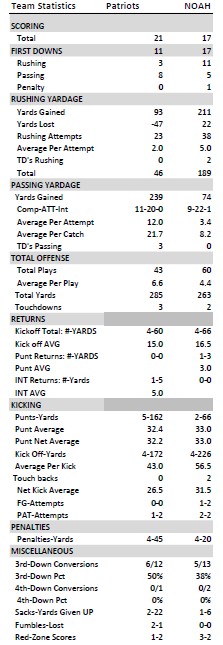 Mike Spaulding tweet media