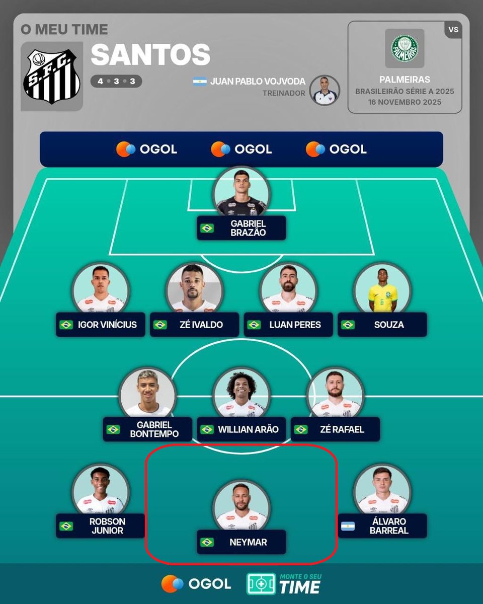 quickocara's tweet image. No contexto do que vimos nos últimos jogos, Vojvoda e a comissão técnica precisam definir &quot;SETOR NEYMAR&quot;, durante semana demarcar no campo até onde o Neymar pode ir receber a bola para construir, porque ele voltar entre os zagueiros ou ficar na lateral do campo encaixotado por 2…