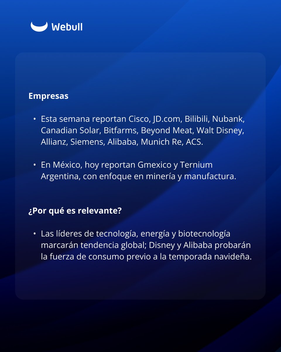 webull_mexico's tweet image. Webull Market Brief: Tu dosis diaria de información sobre el comportamiento de los mercados.