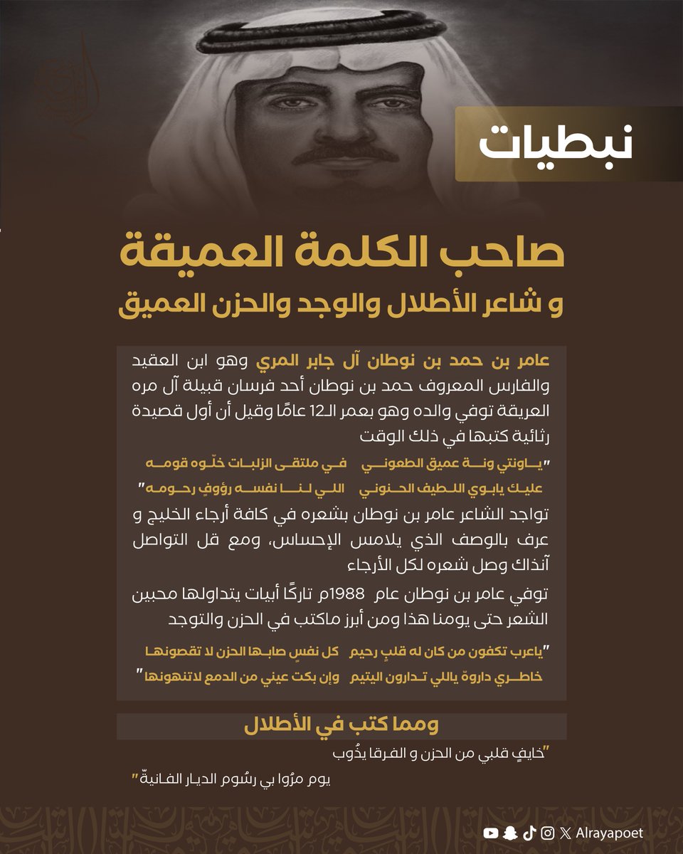 صاحب الكلمة العميقة: عامر بن نوطان

شاعر الأطلال والوجد قيل بأنه كتب أول قصيدة رثاء بعمر ١٢ سنة. إحساسه العظيم وصل كل مكان رغم ضعف التواصل في ذلك الوقت.

#عامر_بن_نوطان |  #شاعر_الراية | #الموسم_الرابع
#للشعر_بقية