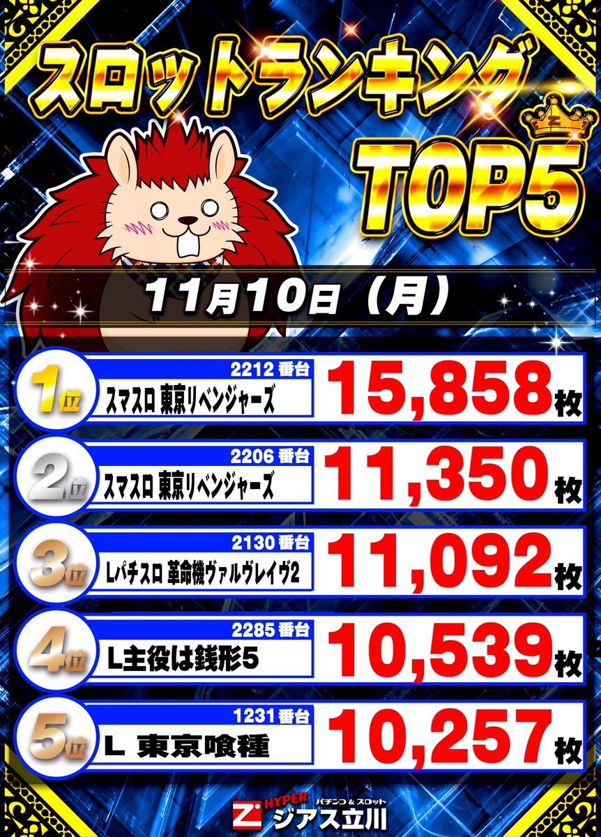 ハイパージアス立川 on X