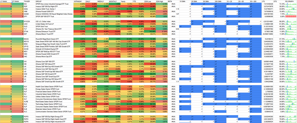 pharmaJMO tweet media