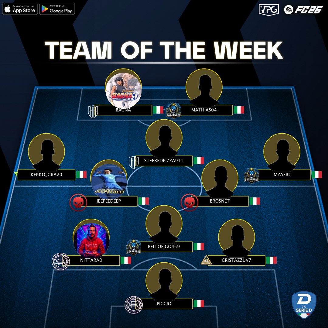 📊 Classifica
⭐️ TOTW #3
🏆 <a href="/VPGItaly/">Virtual Pro Gaming Italy 🇮🇹</a> - Serie D2
🔗 Discord: discord.gg/dANfKrSCvJ

1️⃣ <a href="/OldSkullEsport/">Old Skull Esport</a> 🇮🇹
2️⃣ <a href="/HatedArmy/">HatedArmyProClub</a> 🇮🇹
3️⃣ <a href="/FoxRiver10_/">Fox River</a> 🇮🇹
4️⃣ <a href="/FoxTrinacria/">FOX ESPORT TRN</a> 🇮🇹

💪🏽 CONGRATULAZIONI A TUTTI I GIOCATORI SELEZIONATI PER LA SQUADRA DELLA SETTIMANA DI QUESTA SETTIMANA! VI AUGURIAMO