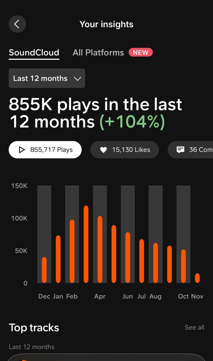 Aquila Fraqs 🦅 tweet media
