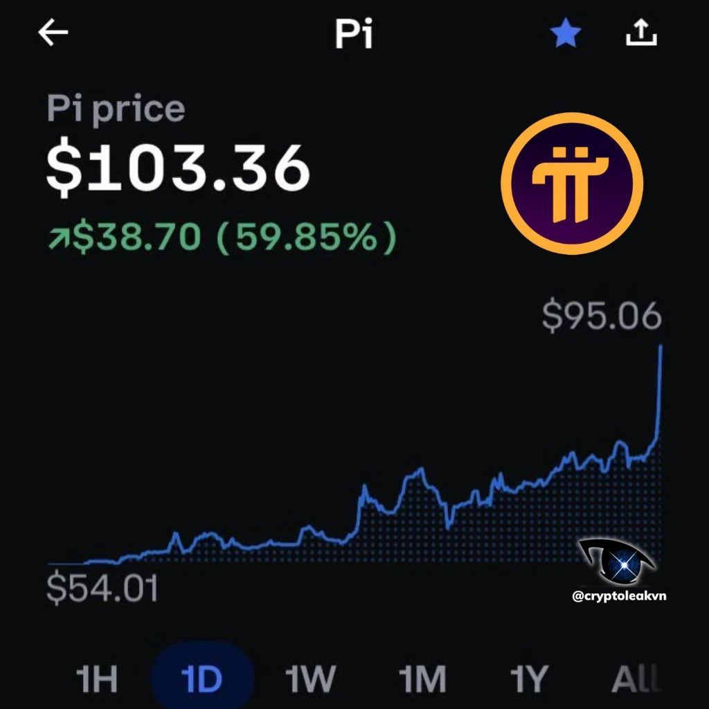 cryptoleakvn's tweet image. 💥 Do you believe 1 $PI = $100 soon? 💥
If YES ➡️ Hit Retweet 🔁
If NOT YET ➡️ Hit Like ❤️
If UNSURE ➡️ Drop your thoughts 💬
#PiNetwork #PiCoin #Crypto #Pioneers