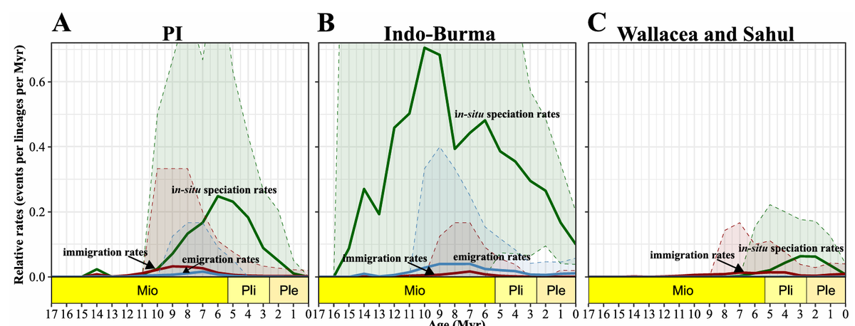 Abhishek Timothy tweet media