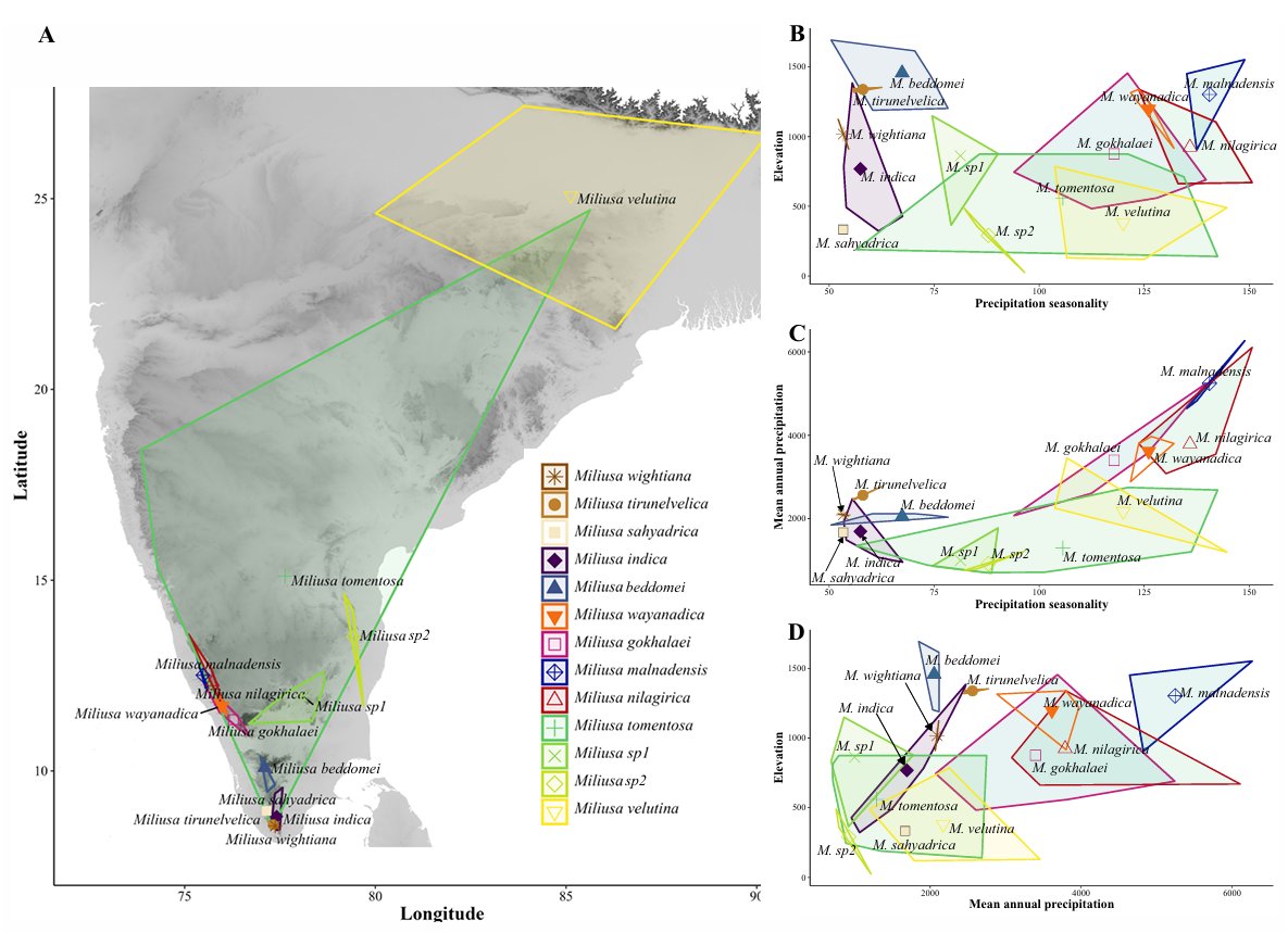 Abhishek Timothy tweet media