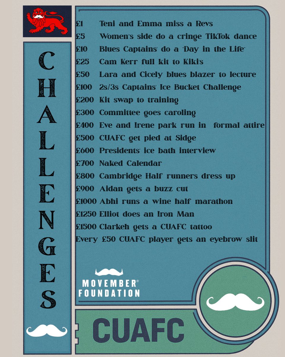 Cambridge University Association Football Club tweet media