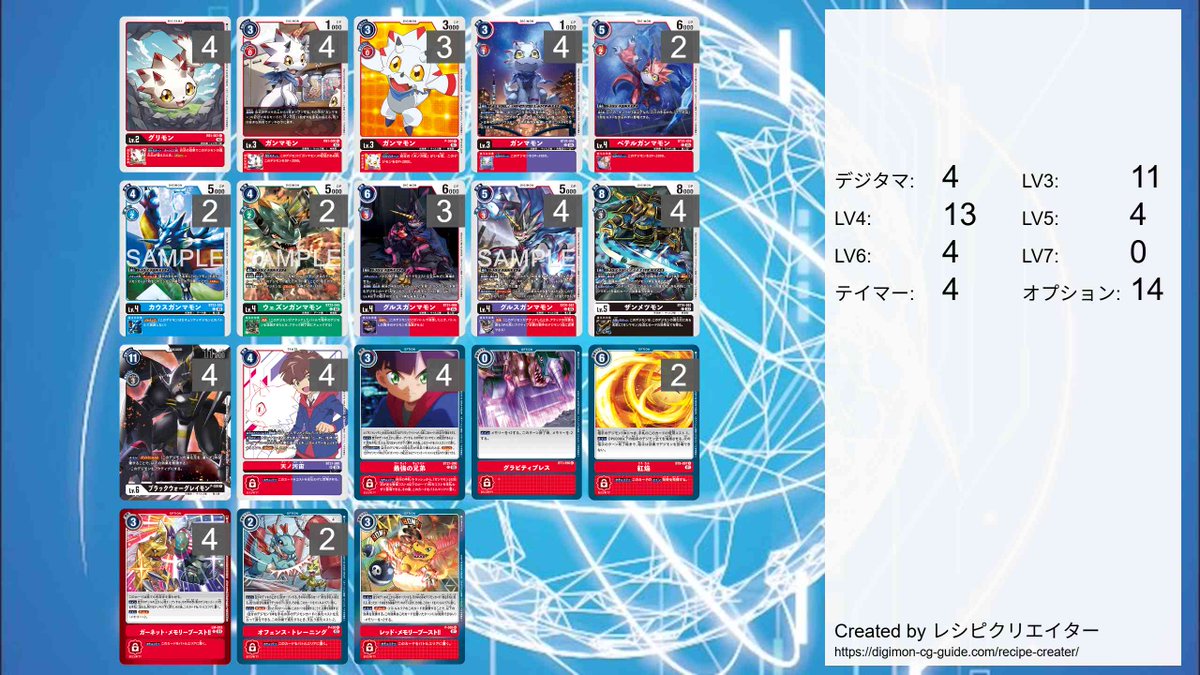 3normal_digimon's tweet image. 最近はデジバのガンマモンで遊んだゾ＼(^o^)／
準備もそんなに時間かからないし、ワンショットする打点は簡単に出せるが、盤面干渉は乏しいので結構簡単に積むゾ／(^o^)＼
突進貫通DPおばけになれるから、ディメンションシザー使ってるみたいな動きもできて楽しいゾ(^o^)b