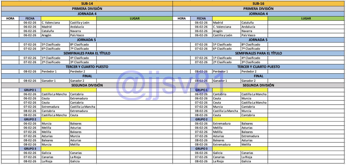Juanjo Sánchez tweet media