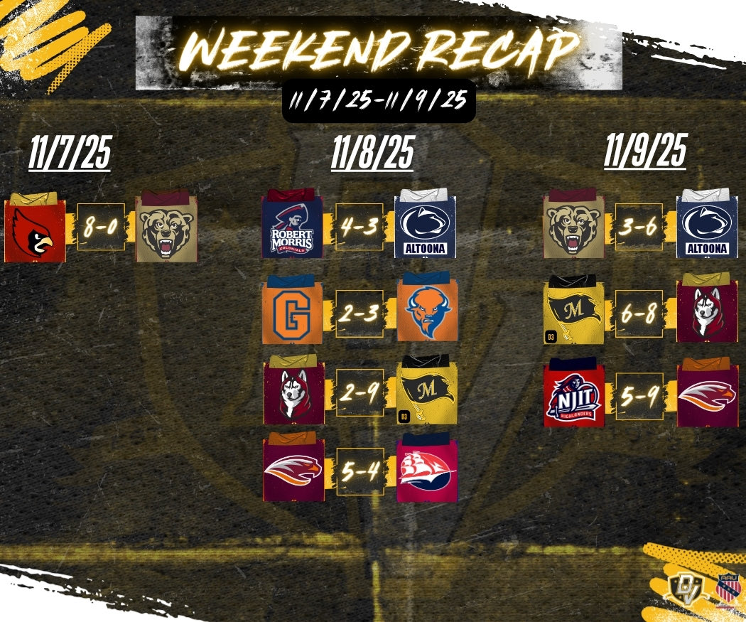 dvchc_media's tweet image. Weekend 9 Recap Is Here🏒🥅 #DVCHC #MensHockey #WeekendRecap

(PS): There Was An Additional Game On (11/8) As Gettysburg Played Bucknell In Sunbury)