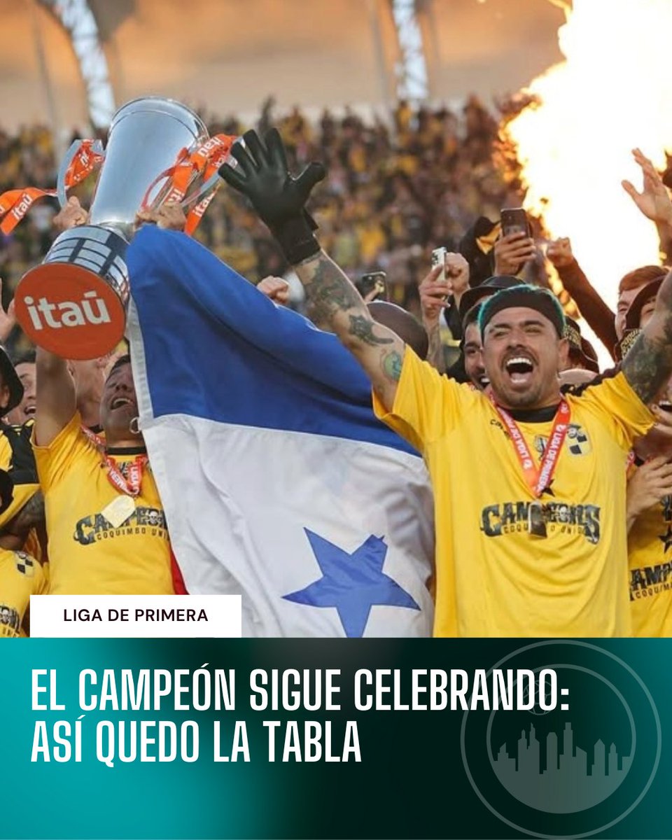 FutbopolisCL's tweet photo. Aún @coquimbounido sigue celebrando y además rompiendo récords. Revisa cómo quedó la tabla tras la fecha 27 en la #LigaDePrimera del #FútbolChileno aquí:

https://t.co/txvsgFVguH

Créditos imagen: Carlos Parra - Comunicaciones ANFP https://t.co/5gu5AL2QQq
