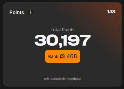 I just reached 30K points on <a href="/prjx_hl/">Project X</a> and I'm still holding strong inside the TOP 500.

Next target: 35K ✅

Some insane Project X stats so far:

• TVL: $100M
• Cumulative DEX Volume: $15B (+$1.4B last 7d)
• Cumulative Fees: $17.6M (+$1M last 7d)

And remember… Phase 3 soon..