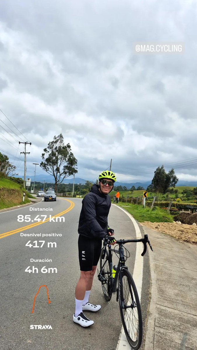 Rodar, mi gran pasión.