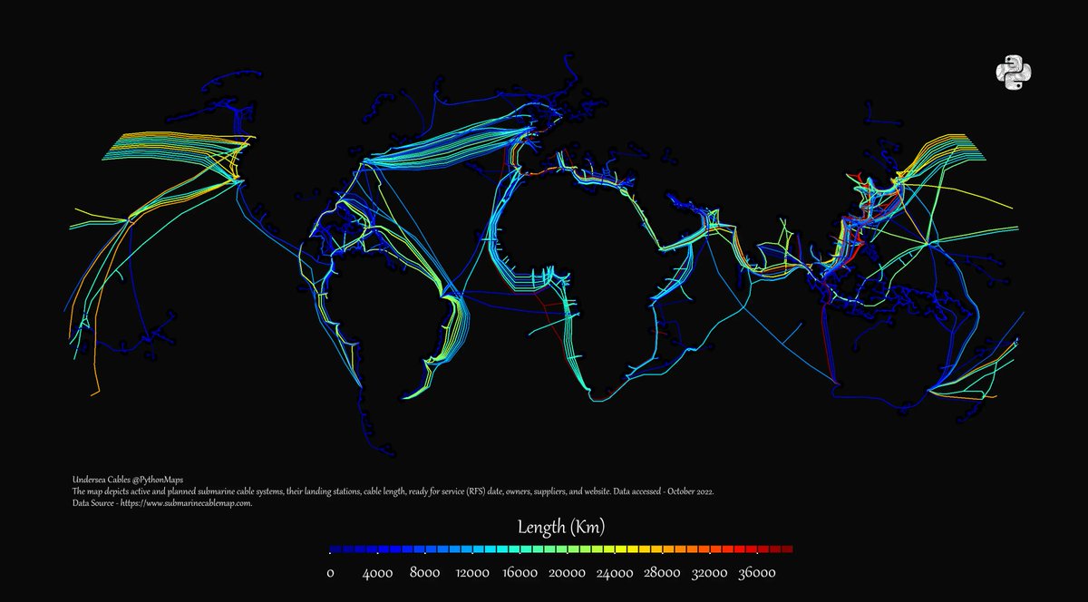 CircleID's tweet image. AI BOOM SPURS RECORD INVESTMENT IN UNDERSEA CABLES AMID GEOPOLITICAL AND SECURITY CONCERNS
—
Big Tech&apos;s race to expand AI capacity is driving massive investment in undersea cables, now central to global internet infrastructure and increasingly vulnerable to disruption and…