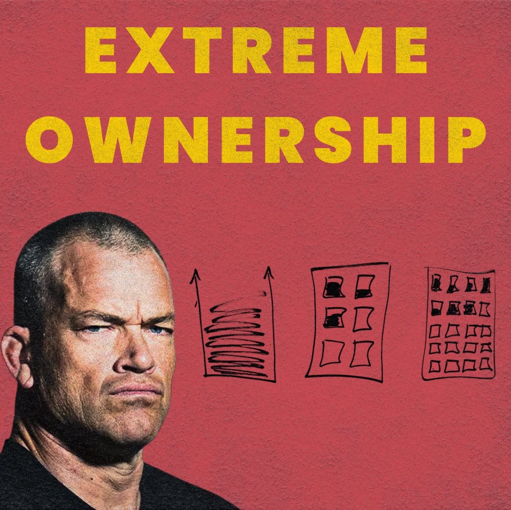 Thad Wells tweet media