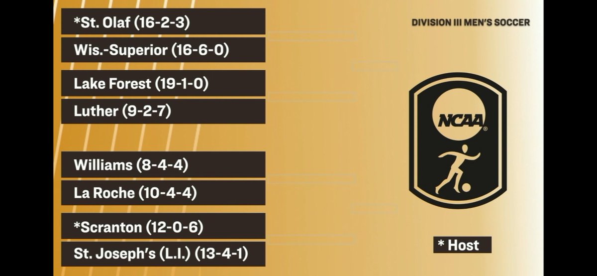 LandmarkConf's tweet image. Twice as nice 👏

Both @CatholicU_Cards &amp;amp; @RoyalAthletics are in the 2025 @NCAADIII  Men&apos;s Soccer Tournament!

Cards will head to Cortland to take on Amherst in the opening round

Royals will host the four-team pod, facing St. Joseph&apos;s to open tournament play

#MakeYourMark