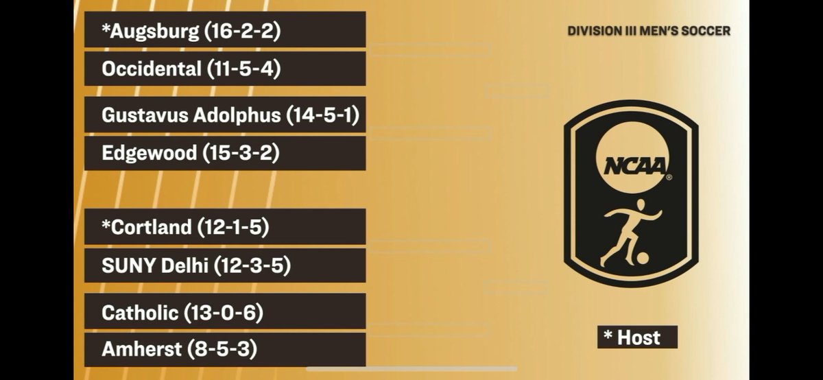LandmarkConf's tweet image. Twice as nice 👏

Both @CatholicU_Cards &amp;amp; @RoyalAthletics are in the 2025 @NCAADIII  Men&apos;s Soccer Tournament!

Cards will head to Cortland to take on Amherst in the opening round

Royals will host the four-team pod, facing St. Joseph&apos;s to open tournament play

#MakeYourMark