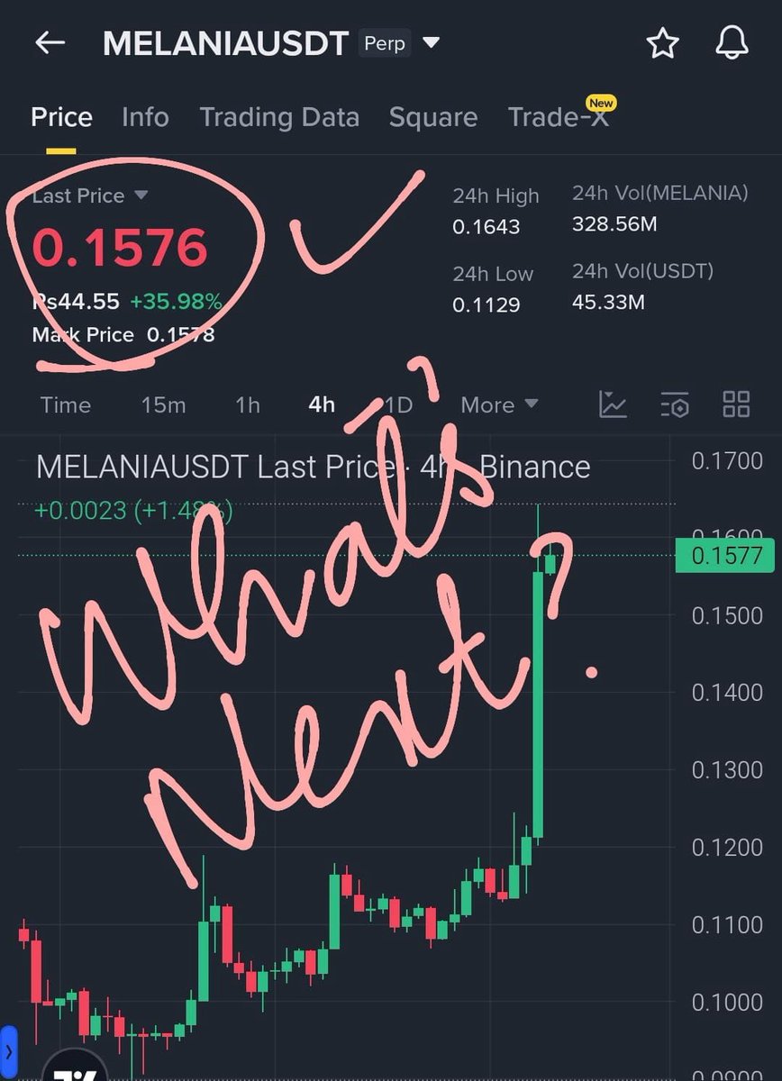 $WLFI, $MELANIA, and $TRUMP gaining strong momentum together

$WLFI, $MELANIA, and $TRUMP are all showing strong upside momentum together. This kind of synchronized move often marks the start of a rotation phase and renewed buying interest in the political and meme narrative