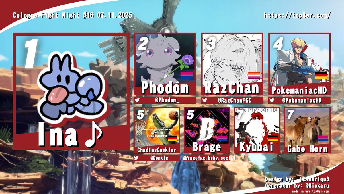 Septasonium2's tweet photo. Thanks for Playing and GGs!

YOU GUYS ROCK! https://t.co/7M1iDhSCrA