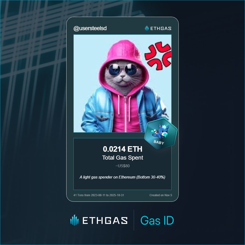 Leveled up in the Great Gas Reckoning with ETHGas! 💪

Baby Jack status: 0.0214 ETH gas spent, 4 Beans earned—supporting the Gasless Future!

Claim your Gas ID at ethgas.com/community/gas-…