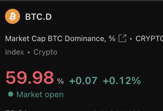 Benjamin Cowen tweet media