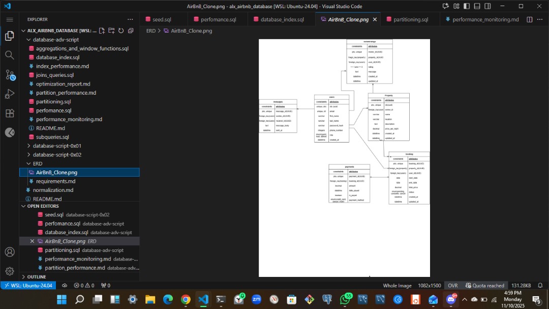 Ogenna01's tweet image. Week 1. 
#DatabaseDesign 
Imagine building a house with no foundation 😳 
It&apos;s just floating in thin air. 
The same applies to building an application with no structured database design. This is not just about creating tables or entities. But building a structured design that