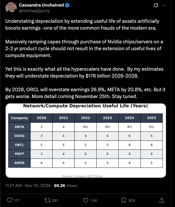 Wall St Engine tweet media